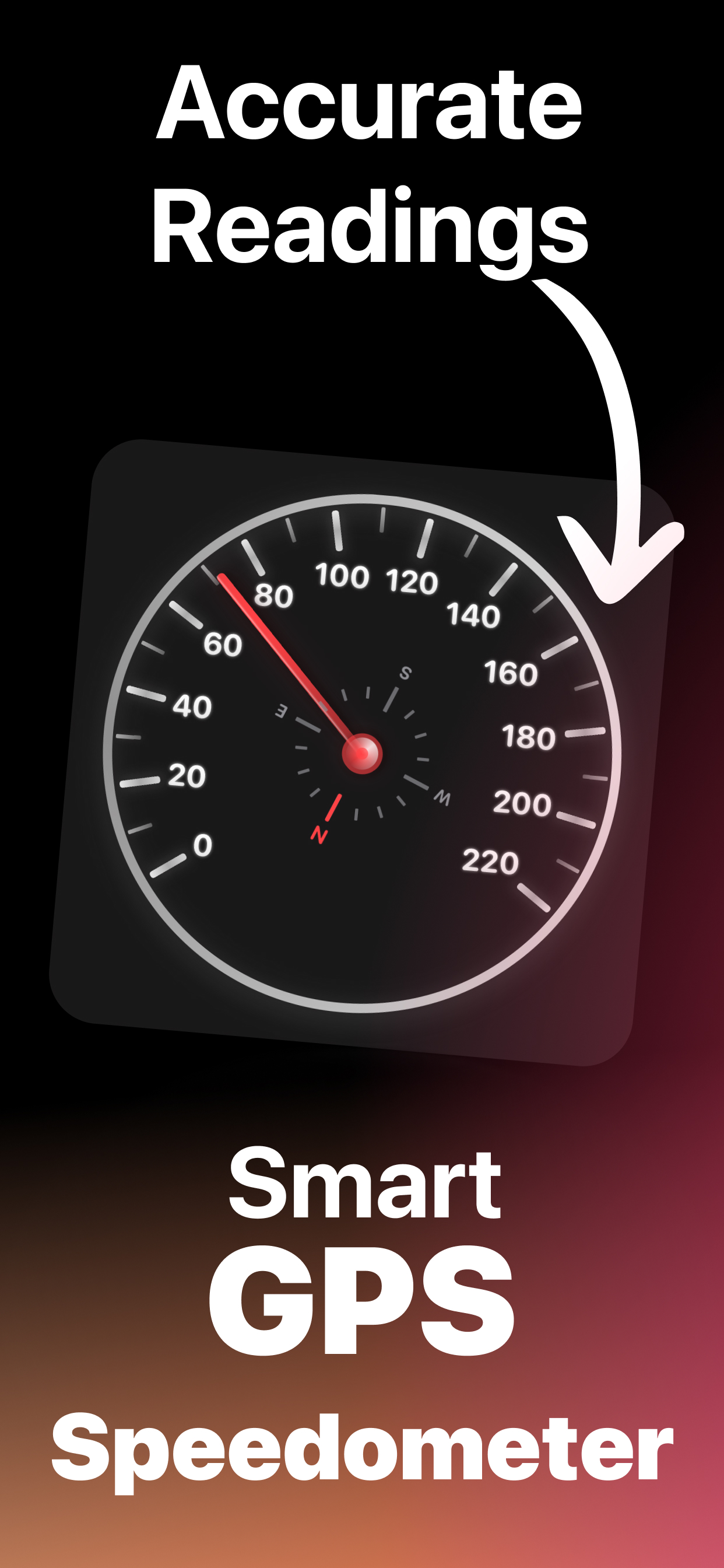 Speedometer