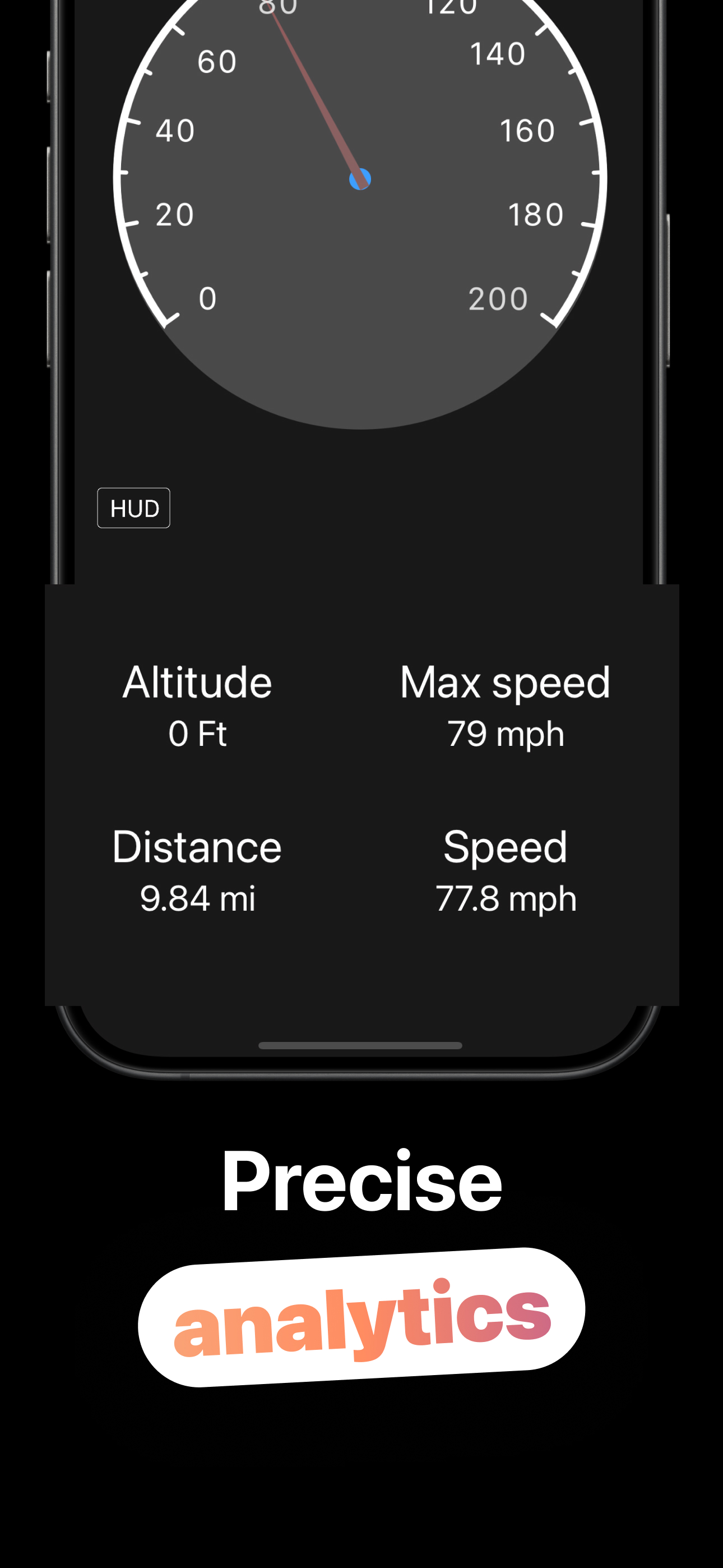 Speedometer Tracker Screenshot 4